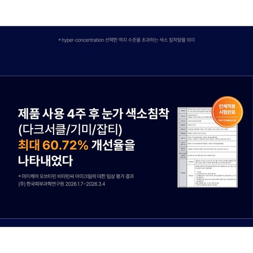 마미케어 오쏘타민 프리미엄 비타민C 15% 고함량 기미 미백 토닝 명품 ... 솔직 후기 | 피부 타입별 분석 - 상품 이미지 2