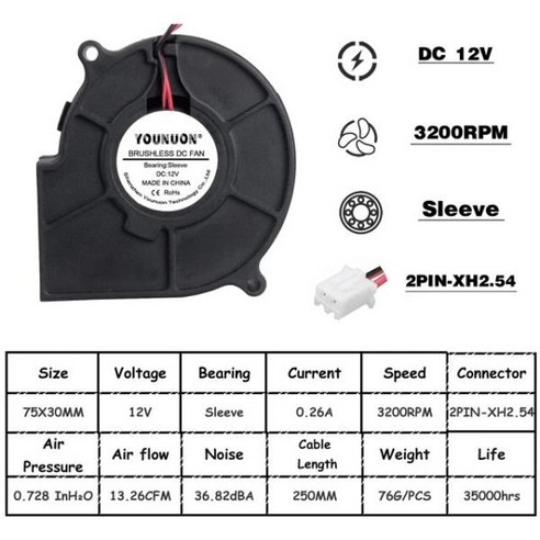 프로젝터 송풍기 원심 팬 냉각 7530 DC 5V 12V 24V 7cm 75x75x30mm USB 1 개 - 날개없는선풍기 | 쿠팡