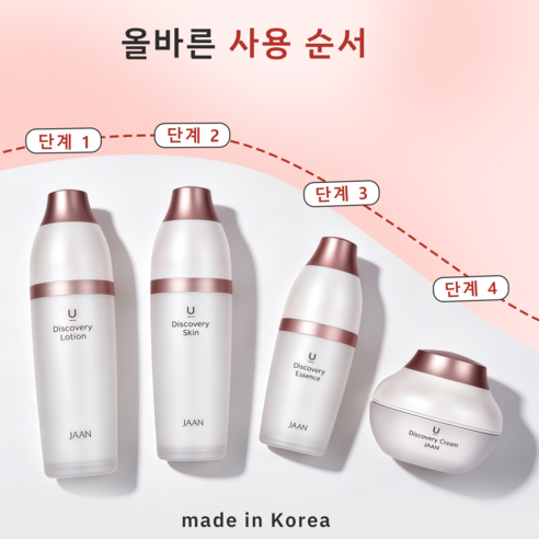 JAAN 자안 혜율 4종 세트 토너 + 워터로션 + 에센스 + 크림 한방 2효 미백 주름 방지 고보습 스킨케어 세트 이미지 2