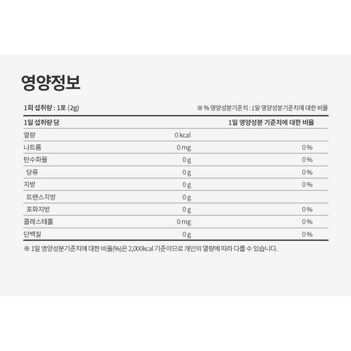 아임힐링 레몬 구연산 60g, 1개 맛있게 먹은 솔직 후기 - 상품 이미지 2