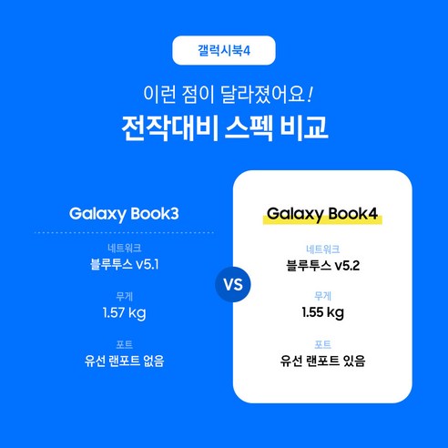갤럭시북4 넉넉한 15.6인치 화면과 가벼운 무게