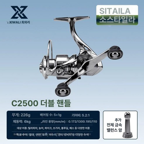 낚시꾼이라면 누구나 공감할, 그 답답했던 순간들 시마노스텔라