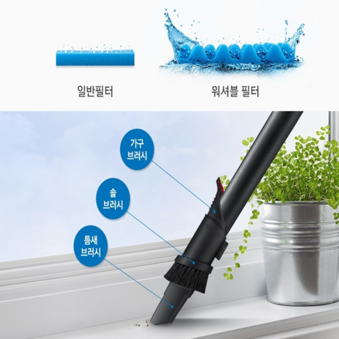 삼성 대용량-먼지통 15L 업소용 청소기 선길이9m 마루 카펫 틈새 브러시 매장-사무실-T1, 15L (삼성정품) 업소용 청소기, 혼합색상