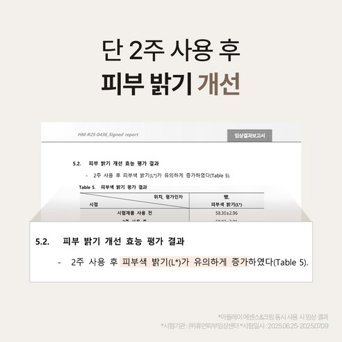 아들레이 화이트닝 색소침착 기미 주근깨 잡티 착색 미백크림 솔직 후기 | 실사용자 리뷰 분석 - 상품 이미지 3