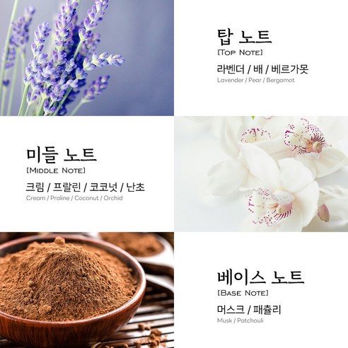 구름처럼 가볍고 달콤한 당신의 매력을 깨우는 향기