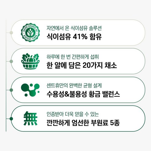 센트휴 샐러드 식이섬유 정 120정, 1개 실사용 후기 | 효과 있을까? - 상품 이미지 3