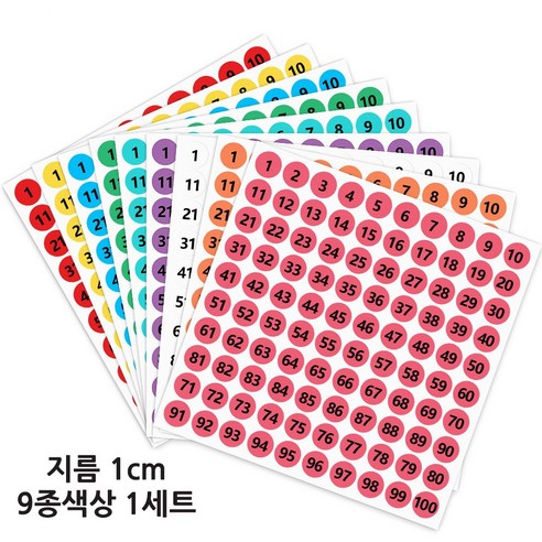 매일 겪는 작은 짜증들 이제 그만 숫자스티커