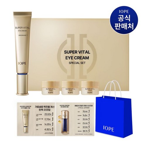 아이오페 슈퍼바이탈 아이크림 솔직 후기 | 피부 타입별 분석 썸네일