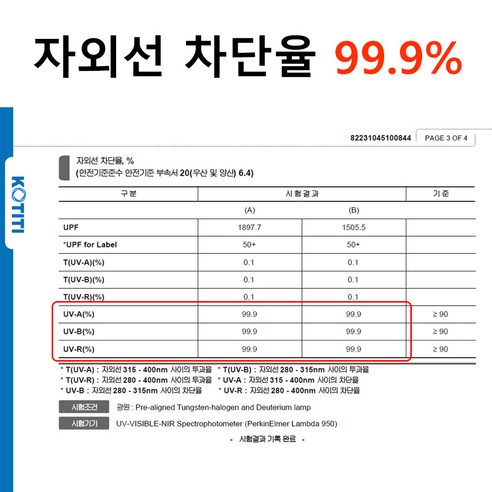 비와 햇볕 모두 해결하는 152cm 특대형 자동 UV차단 골프 우산