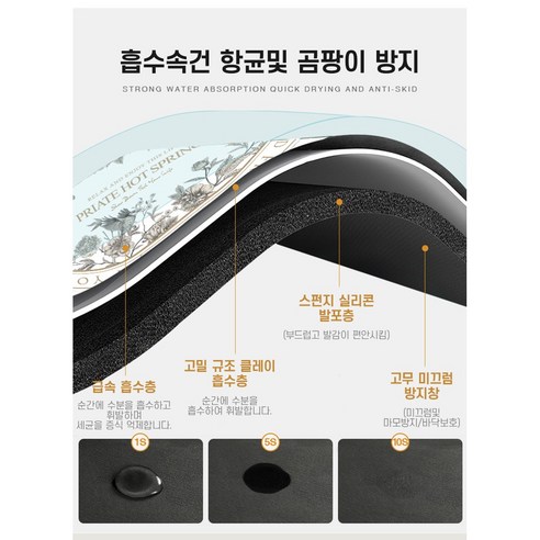 ZOZOFO 발매트로 주방, 욕실, 현관을 쾌적하고 스타일리시하게!
