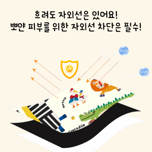 꾸마망 차량용커튼 암막 레일 차량햇빛가리개 3세대 고급형 이미지 3