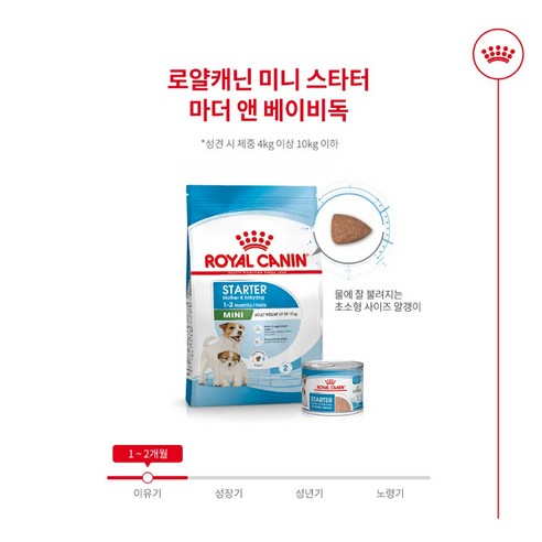 로얄캐닌 미니스타터 마더 앤 베이비독 건식사료 이미지 2