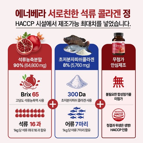 에너베라 저분자 석류 콜라겐 HACCP 인증 120정, 3개 맛있게 먹은 솔직 후기 - 상품 이미지 3