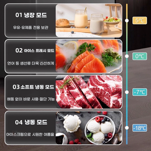 프릴릭스 에너지절약 김치냉장고 신선한 프리스탠딩 대용량 가정용 원룸 냉동... 개봉기 | 실사용 후기 - 상품 이미지 3