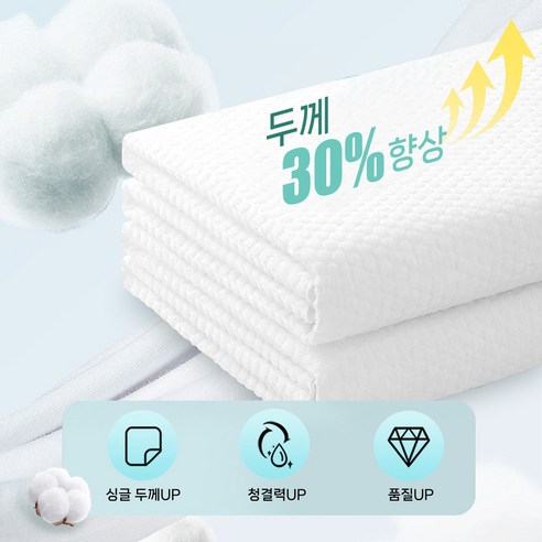일회용 세안 코튼 소프트 타월 화이트 솔직 후기 | 실사용자 리뷰 분석 - 상품 이미지 4