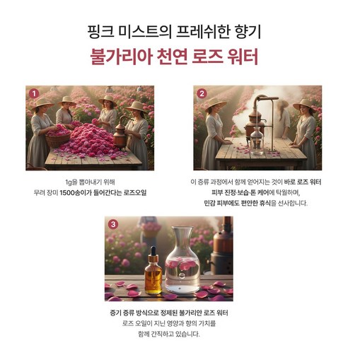 피부관리 네페라 안 로즈 핑크 토너 미스트 120ml 2개 케어20373... 솔직 후기 | 실사용자 리뷰 분석 - 상품 이미지 4