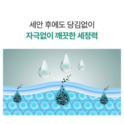 약국입점 메디케이 트러블 카밍 클렌징폼 200ml 여드름기능성 모공피지 딥클렌징 시카 진정보습 좁쌀 화농성 이미지 4