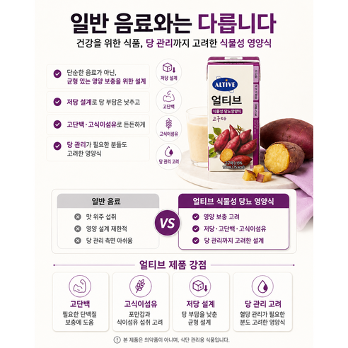 얼티브 당뇨영양식 고구마 190ml, 16개 솔직 후기 | 실사용자 리뷰 분석 - 상품 이미지 2