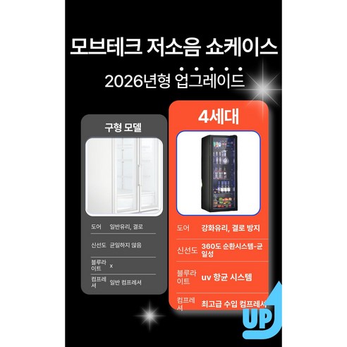 모브테크 저소음 쇼케이스 냉장고 술냉장고 대용량 업소용 가정용 이미지 2