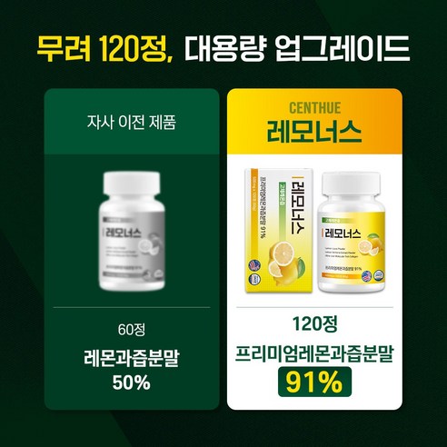 (정품) 레모너스 고체레몬즙 120정, 1개 이미지 3