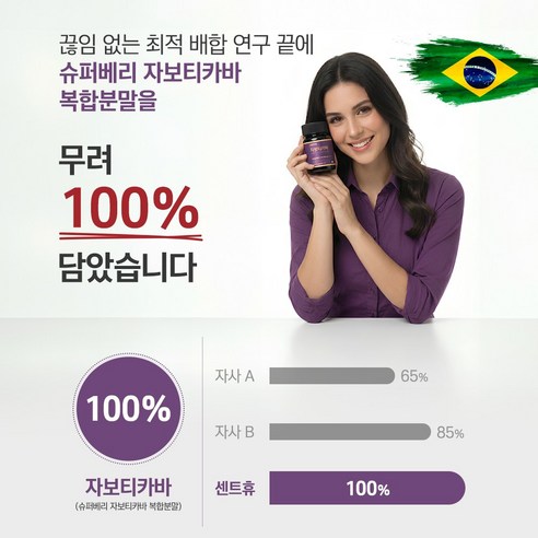 자보티카바 Jaboticaba 60정, 1개 이미지 4