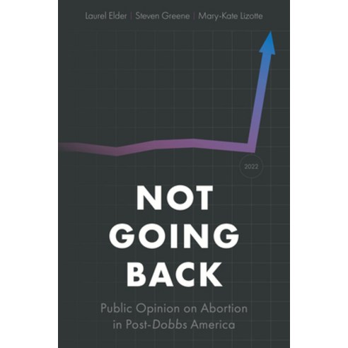 (영문도서)Not Going Back: Public Opinion on Abortion in Post-Dobbs America Paperback, Temple University Press, English, 9781439926505