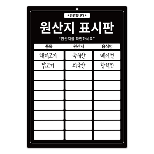 긱베어 원산지 표시판 식당용 업소용 방수 A3, 1개, 04 심플 블랙