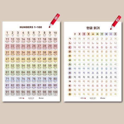 뚜뚜아트 방수 세이펜 아기 교육포스터 유아병풍 한글 영어 벽보, 11번 구성[21.숫자(1-100)+22.한글 읽기]