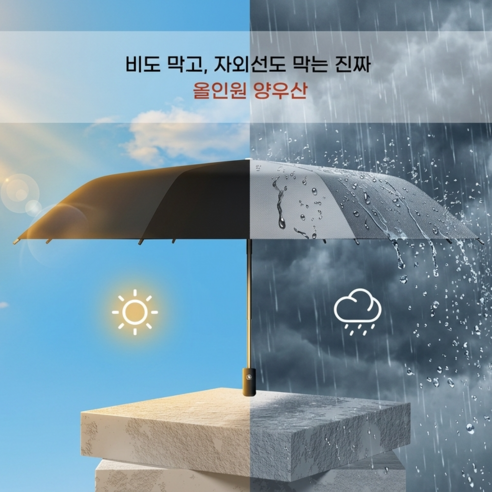 니드닛 3단 자동 우산 튼튼 접이식 암막 자외선차단 우양산 이미지 2
