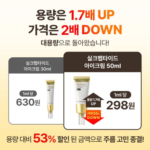 성분에디터 녹는실 실크 펩타이드 인텐시브 리프팅 아이크림 대용량 이미지 2