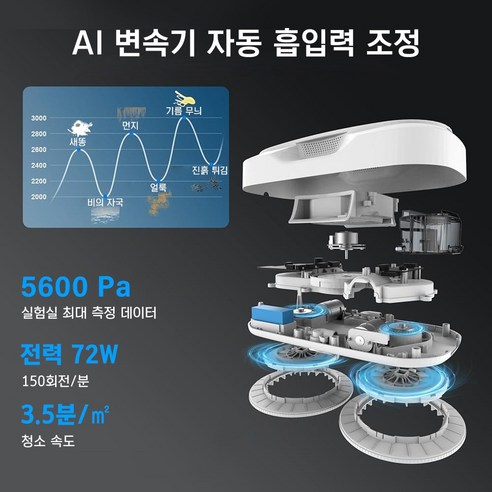 HUTT 창문 로봇청소기 후기 분석 - 자동 물분사 노즐 상세
