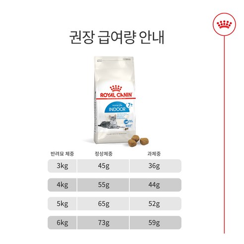 로얄캐닌 고양이사료 인도어7+ 건식 3.5KG 노령묘 +사은품 랜덤건사료... 솔직 후기 | 실제 사용자 리뷰 총정리 - 상품 이미지 4