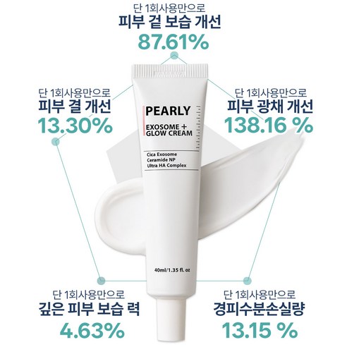 펄리 엑소좀 피부과 재생크림 여성 수분크림1위 물광크림 히알루론산 수분크... 솔직 후기 | 실사용자 리뷰 분석 - 상품 이미지 3