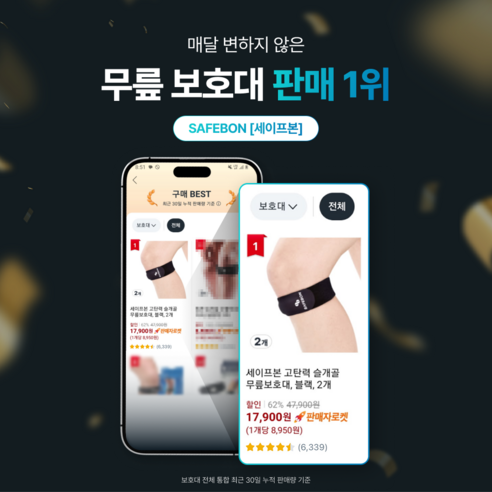 세이프본 고탄력 슬개골 무릎보호대 솔직 후기 | 실사용자 리뷰 분석 - 상품 이미지 2