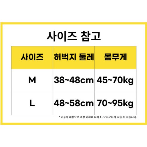 웰럽 프리미엄 쿠션 무릎보호대 2p 이미지 2