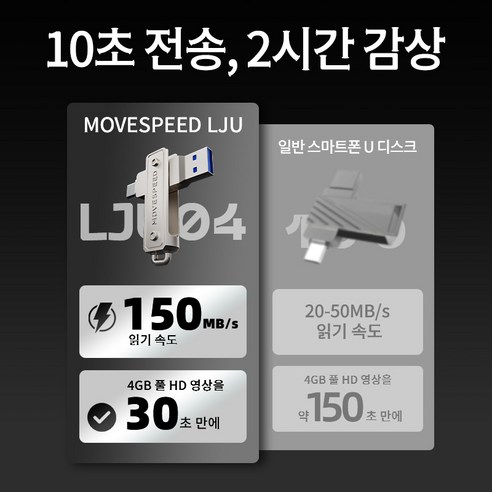 MOVESPEED YSULJ 150MB/s USB 3.2 Gen 1 C타입 듀얼 인터페이스 플래시 드라이브 이미지 3