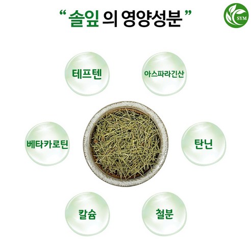신영몰 솔잎환 국내산 소나무잎 사용 500g, 3개 실사용 후기 | 효과 있을까? - 상품 이미지 3