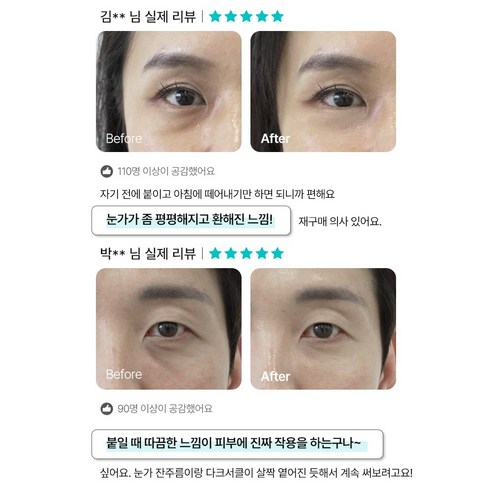 샤르드 아이패치로 퀭한 눈가에 생기를 불어넣어 보세요