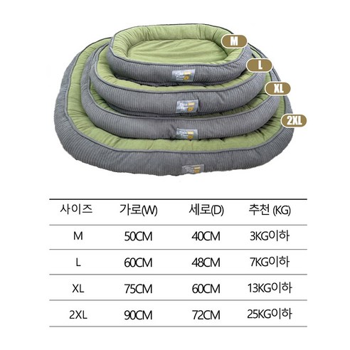 BangPang 사계절 반려동물 푹신한 편안한 강아지 방석 쿠션 솔직 후기 | 실제 사용자 리뷰 총정리 - 상품 이미지 3