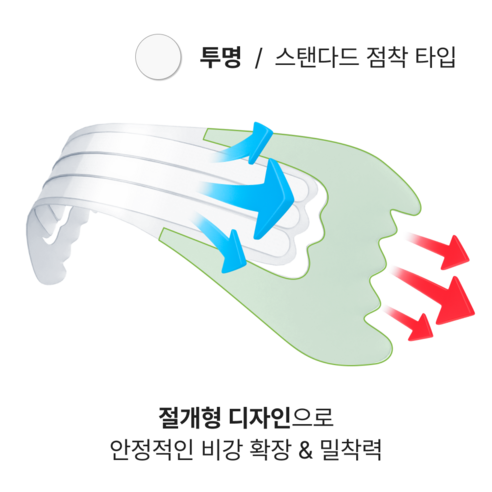에어브리즈 의료용 비강확장밴드 코골이 코막힘 완화 50P 이미지 2