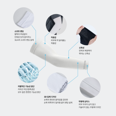 웨이즈온 남자 쿨토시 팔토시 자외선차단 골프 토시 솔직 후기 | 실사용자 리뷰 분석 - 상품 이미지 3