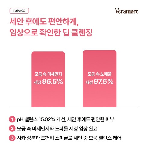 베라모어 약산성 로즈 버블 저자극 클렌징폼 이미지 4