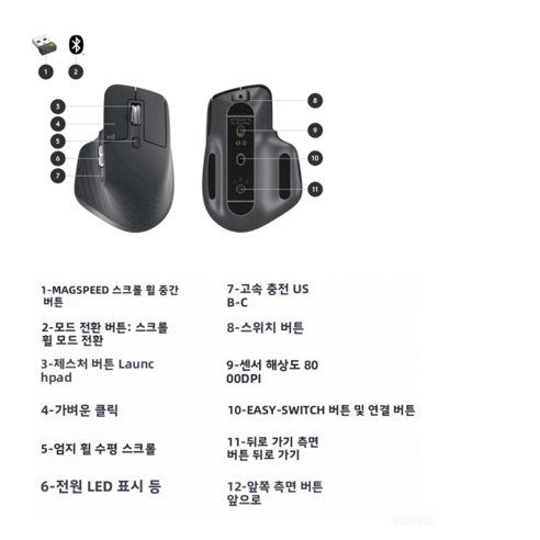 로지텍 MX Master 3S 버튼 및 하단 센서 상세 기능 안내