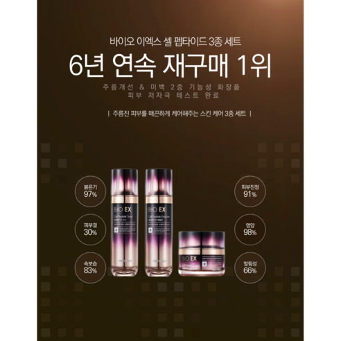 토니모리 바이오 이엑스 셀 펩타이드 3종 세트 솔직 후기 | 피부 타입별 분석 - 상품 이미지 4