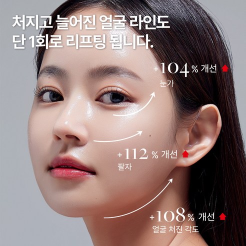집에서 전문가처럼, 피부 탄력 고민 끝