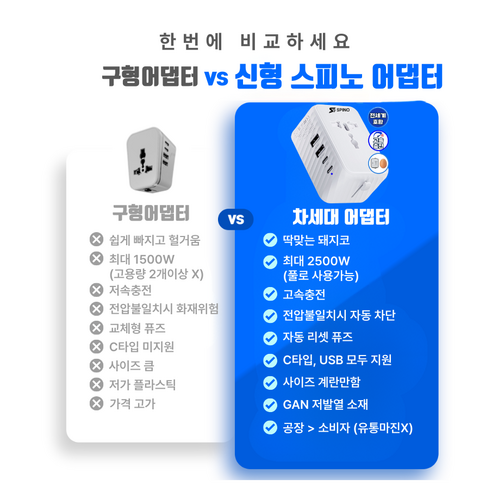 스피노 미니 2500W 일본 돼지코 변환기 해외 여행용 멀티 어댑터 이미지 2