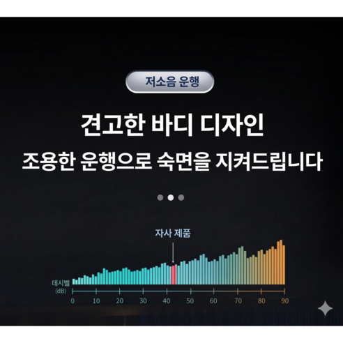 모브테크 저소음 쇼케이스 냉장고 술냉장고 대용량 업소용 가정용 개봉기 | 실사용 후기 - 상품 이미지 4