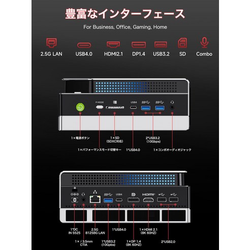 Windowsデスクトップ AMD Ryzen3 Mem16G SSD256G+HDD2TB Win10 GMKtec EVO-X2 PC AMD Ryzen AI Max+ 395 PC Radeon 8060S