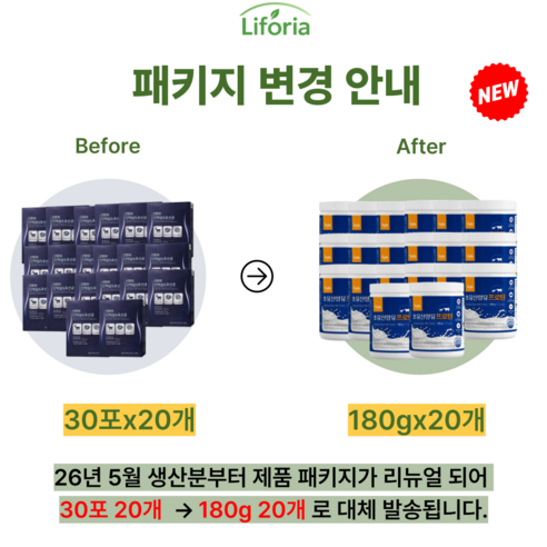 20개 구매 시 단백질 저분자유청펩타이드 HW-3 체지방 감소 근력 단백질 증정 / 리포리아 산양유 단백질 분말 식약청 인증 30회분, 20개 이미지 2