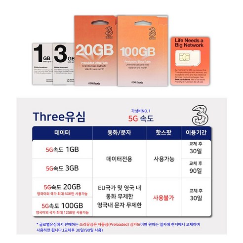 유럽유심 쓰리유심 유럽내통화 무제한 개봉기 | 실사용 후기 썸네일